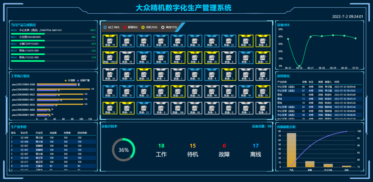 大衆精機數字化生産管理系統